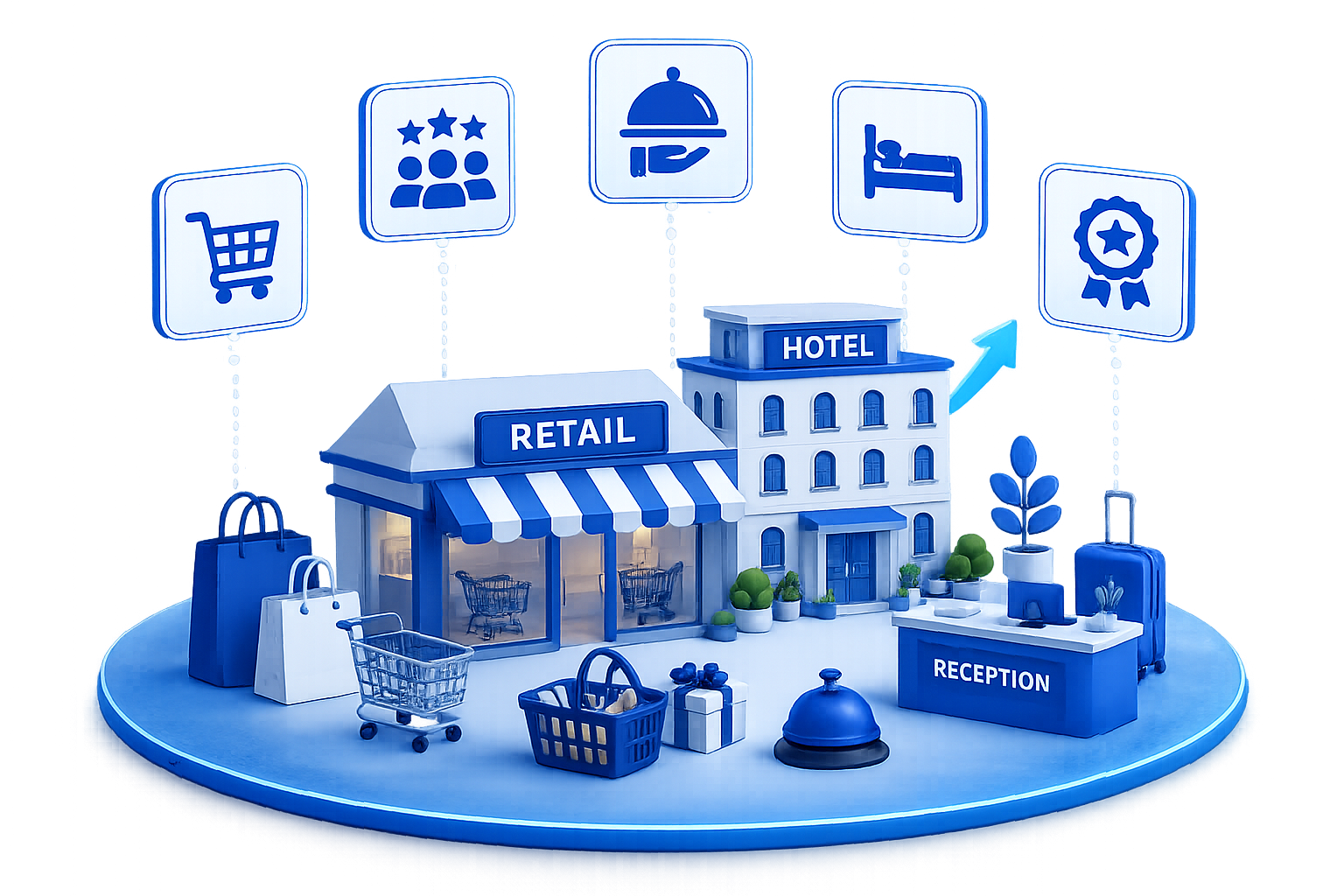 Retail & Hospitality
